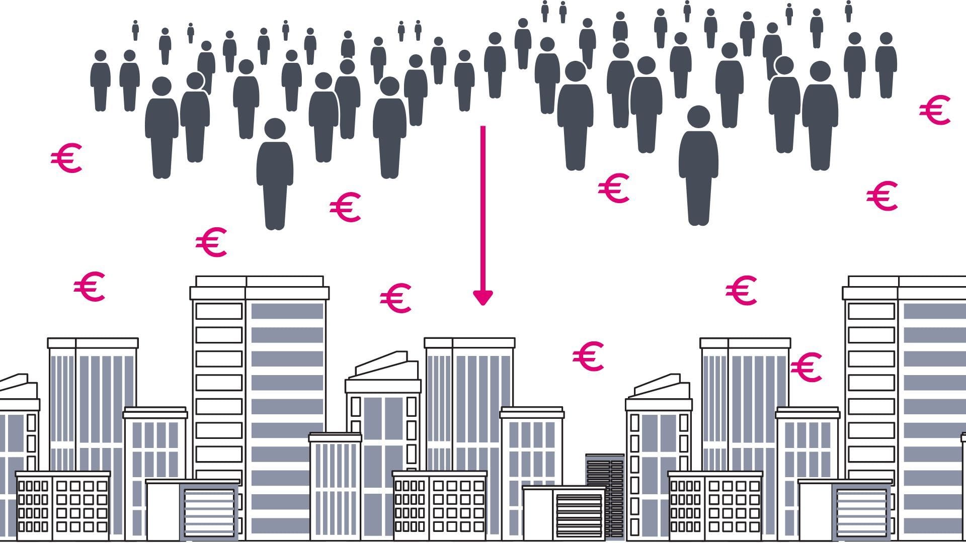 Wie funktioniert ein Immobilienfonds - 1