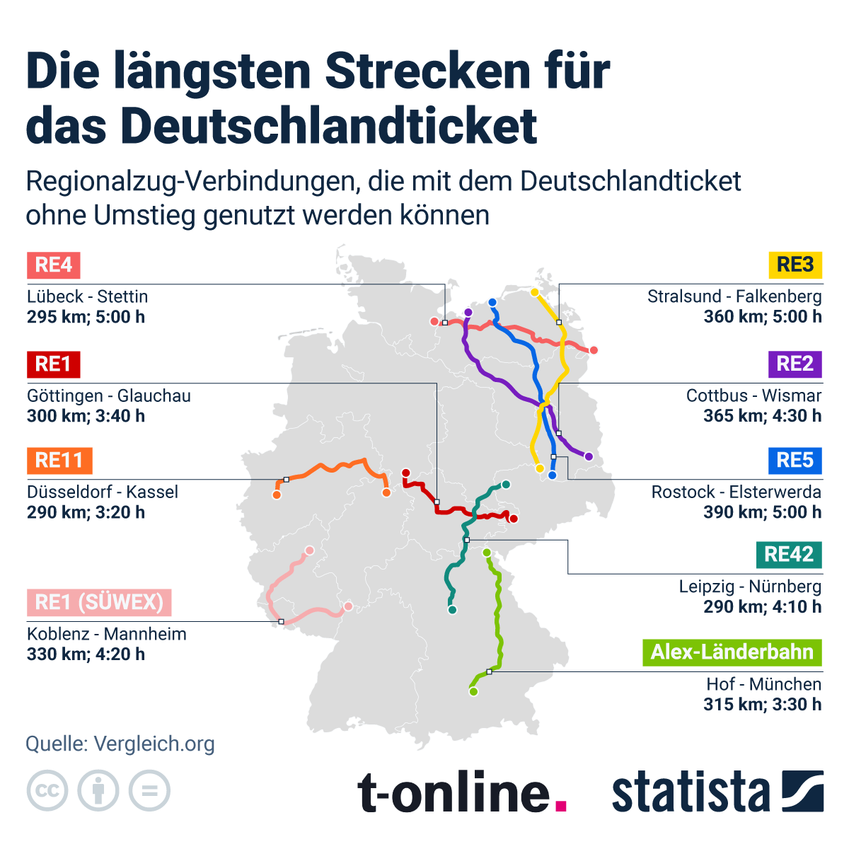 Kann man mit dem 49-Euro-Ticket von Hamburg nach München fahren?