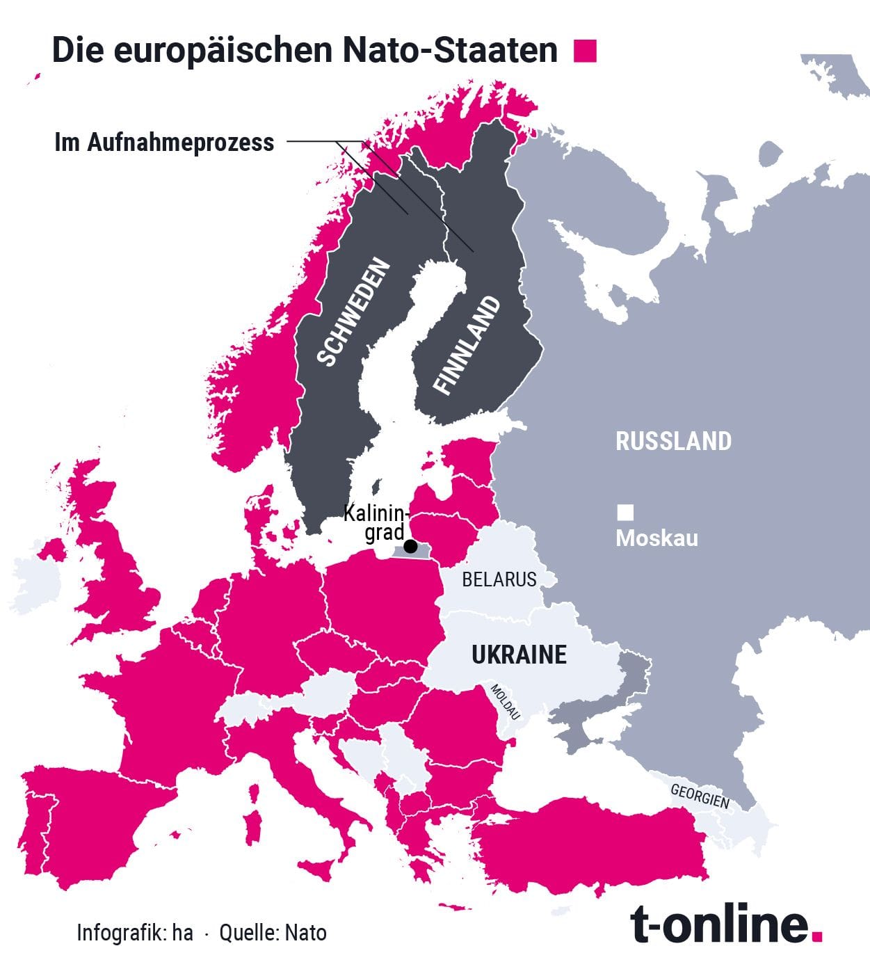 NATO_Staaten_Europa_Skandinavien_neu