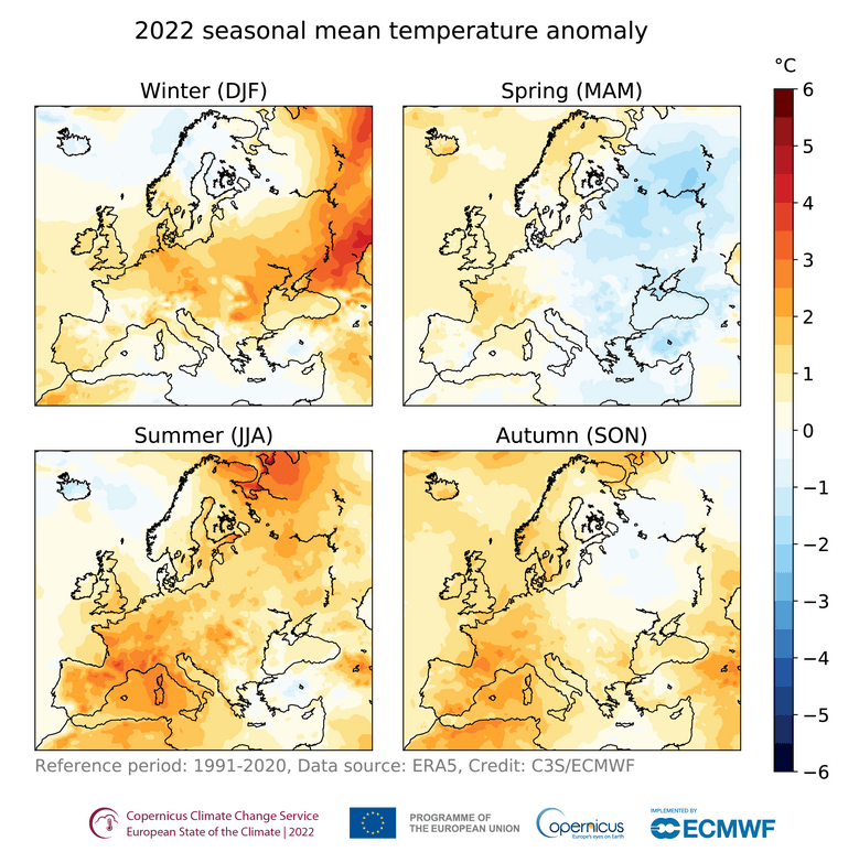 Anomalien der durchschnittlichen Lufttemperatur über Land für Winter, Frühling, Sommer und Herbst 2022