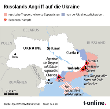 De militaire situatie in Oekraïne.
