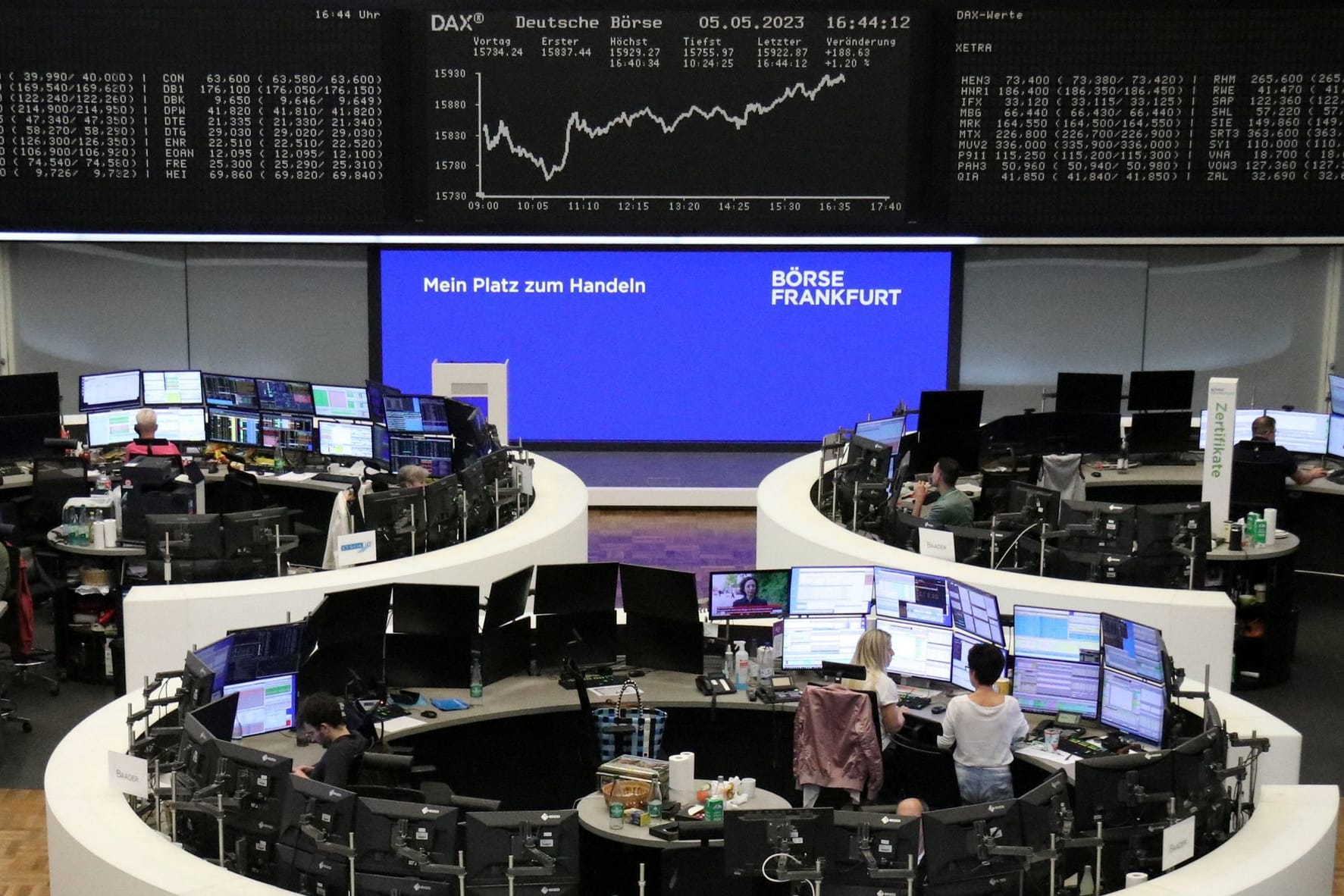 Frankfurter Börse (Archivbild): Der Dax hat die 16.000 Punkte im Visier.