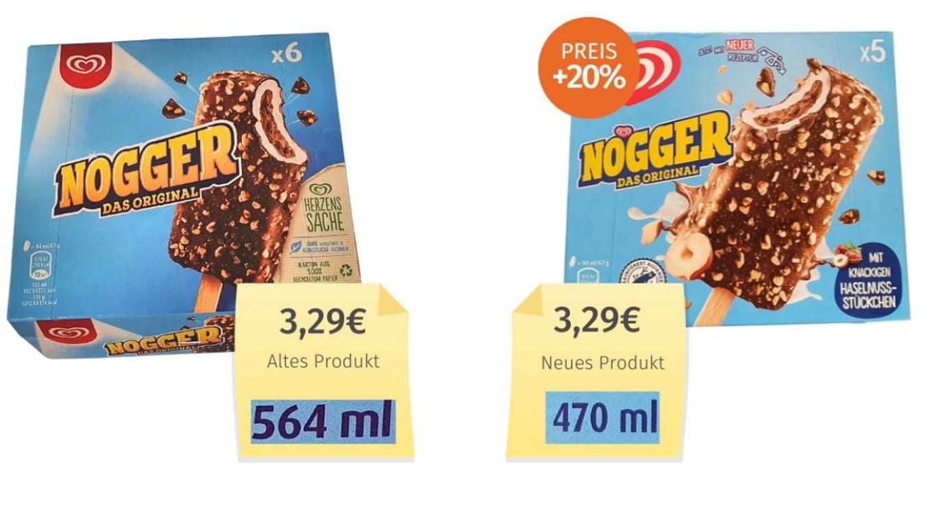 Eis-Klassiker Nogger: Auch Nestlé Schöller, Unilever und Mars erhöhen die Eispreise.