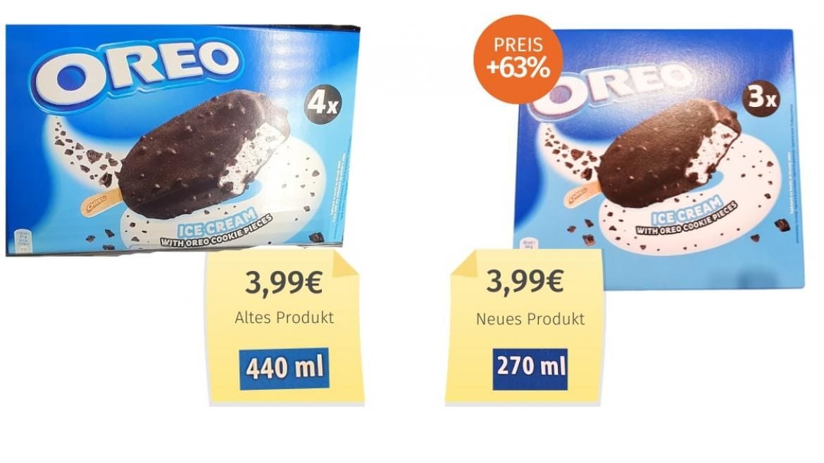 Das Stieleis von Oreo ist besonders betroffen: Die versteckte Preiserhöhung liegt bei 63 Prozent.