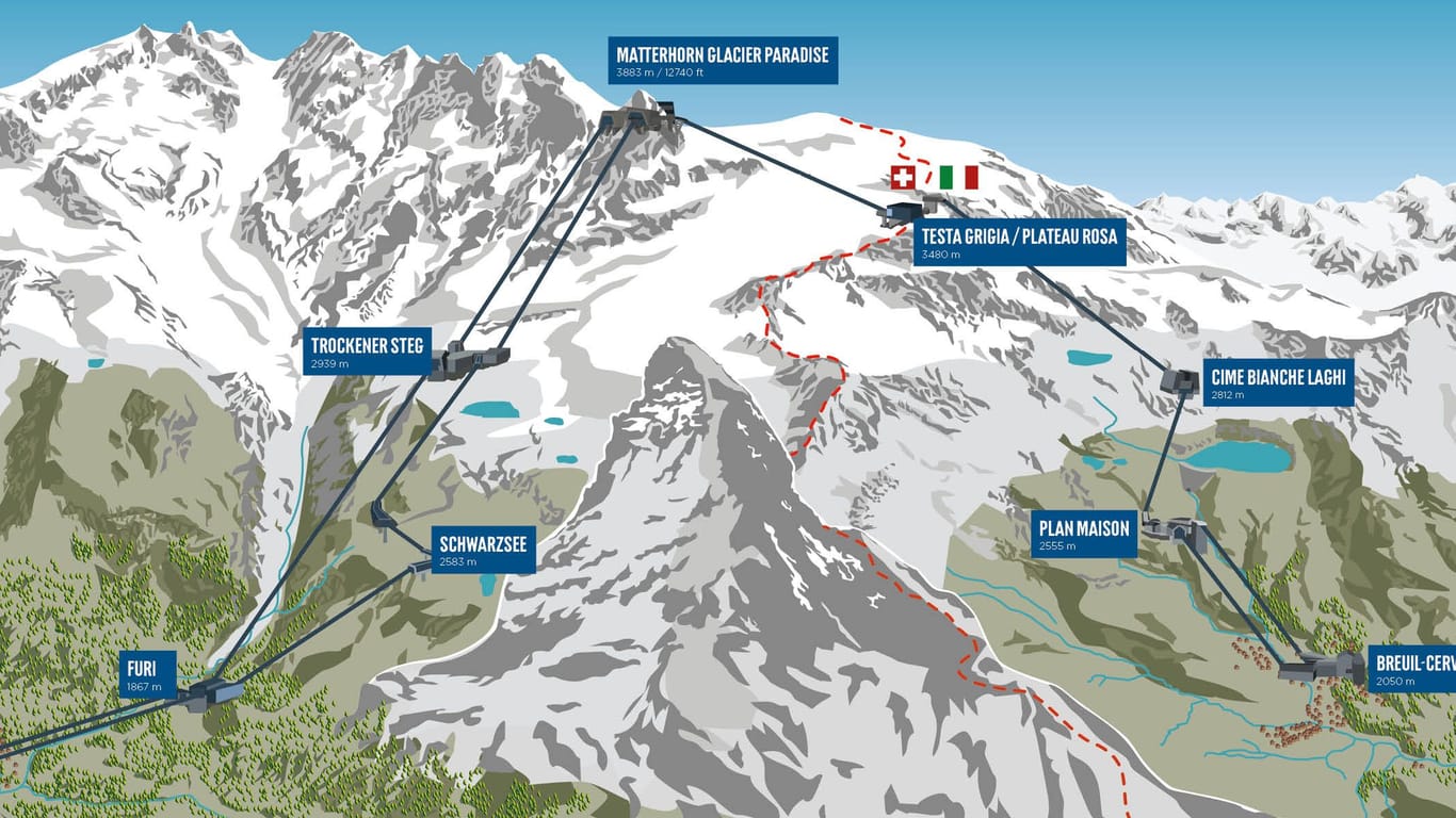 Grafik zur neuen Seilbahn: Auf diesen Wegen können Sie am Matterhorn Seilbahn fahren.