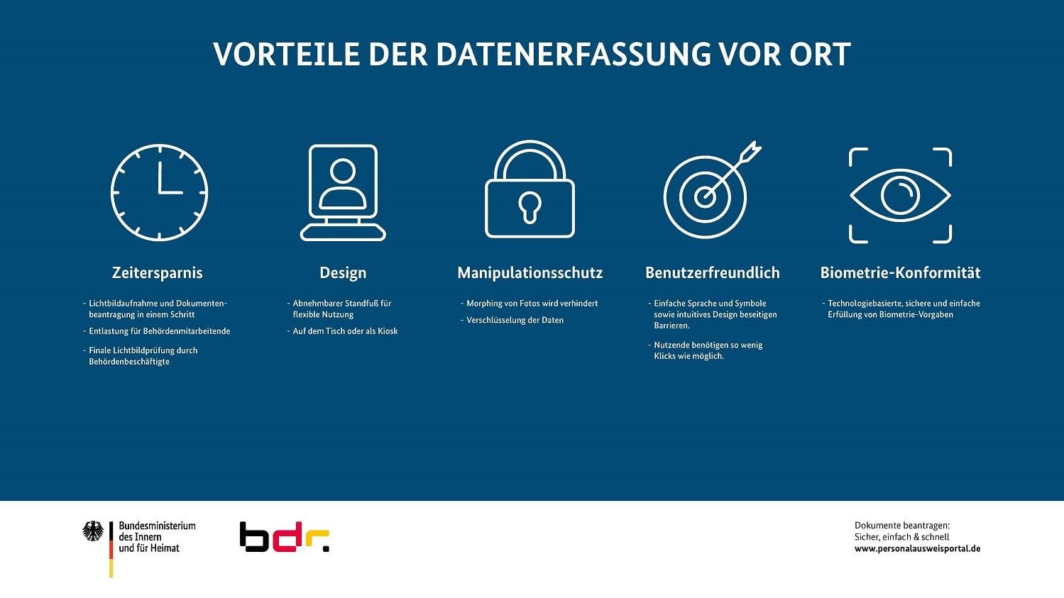 Grafik des Innenministeriums. die die Vorteile der Maßnahme auflistet.