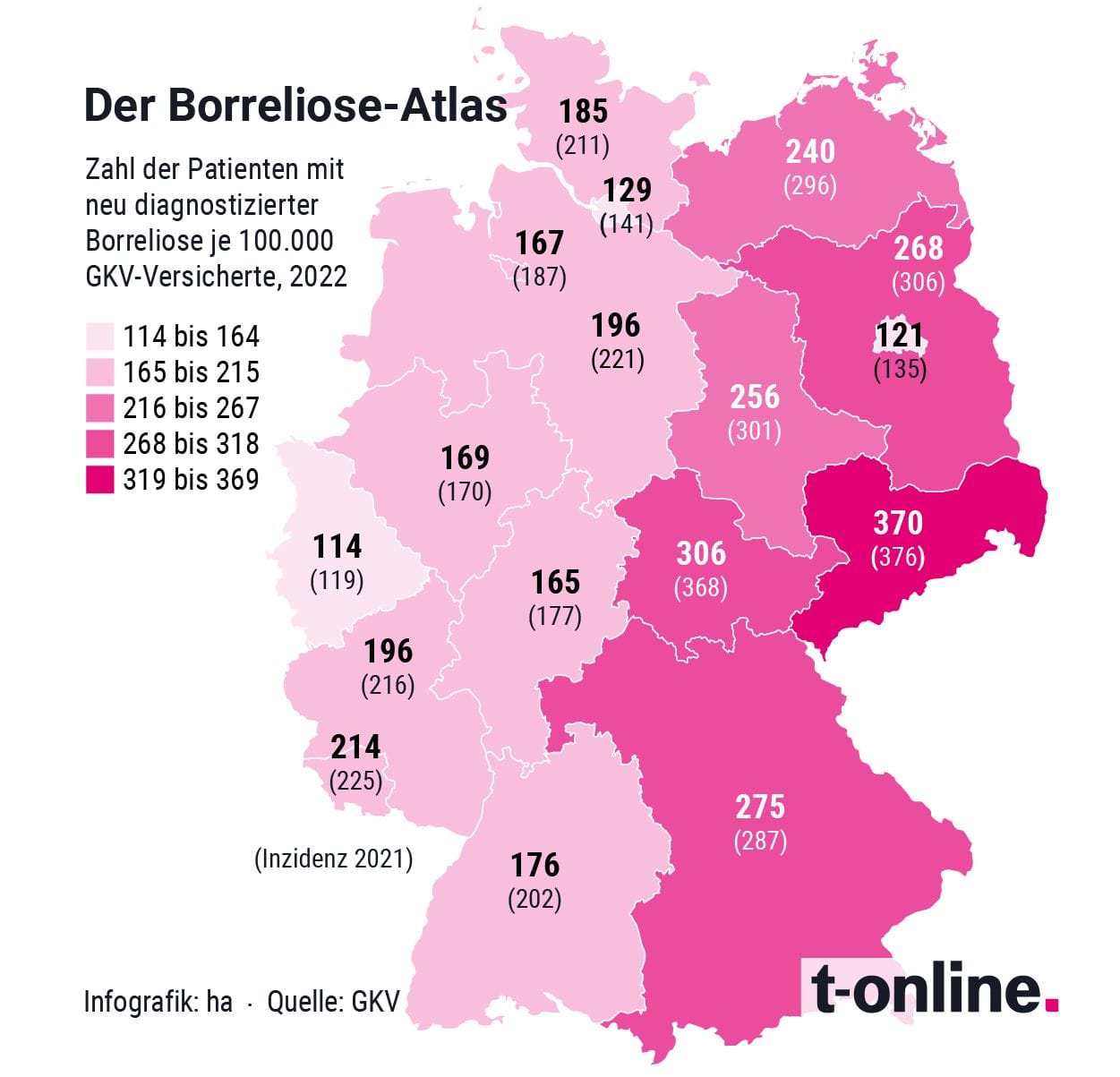 Die Karte zeigt die Unterschiede nach einzelnen Bundesländern.