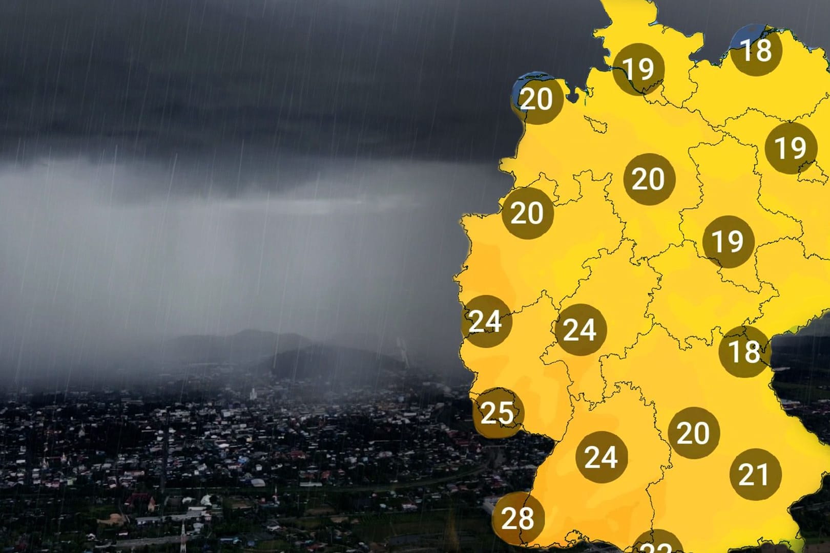 Ist Wetter durch den Klimawandel noch vorhersagbar?