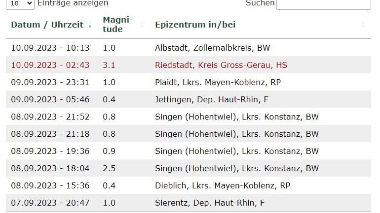 Die jüngsten Einträge in der Datenbank des LED: Bürger können ihre Wahrnehmungen online melden.