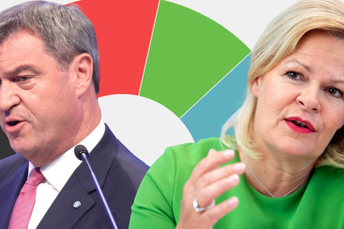 Markus Söder und Nancy Faeser: Beide Politiker treten bei den Landtagswahlen in Bayern und in Hessen als Spitzenkandidaten an.