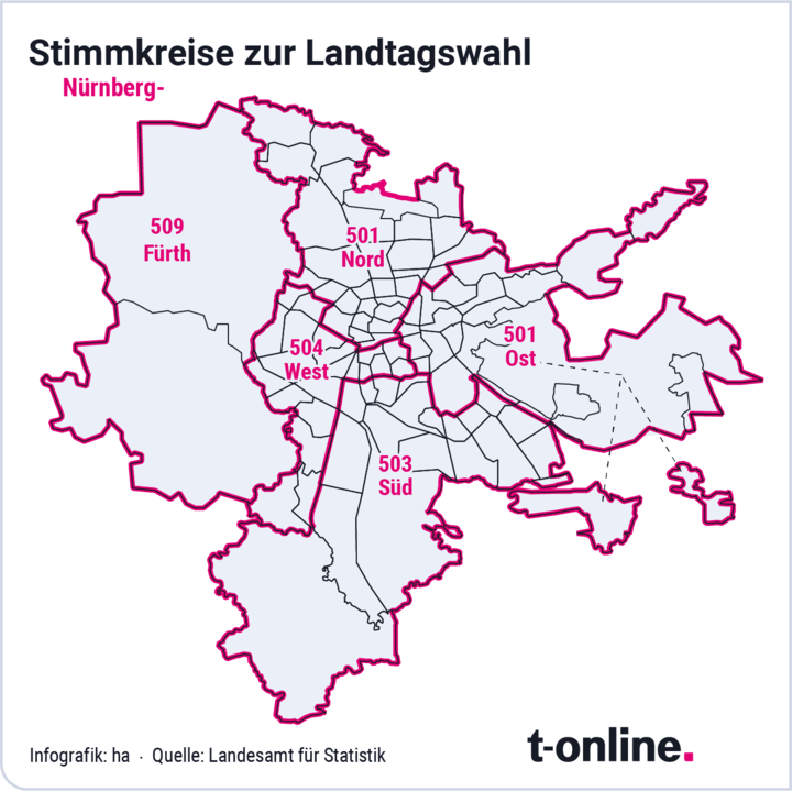 Das sind die Stimmkreise in Nürnberg und Fürth.