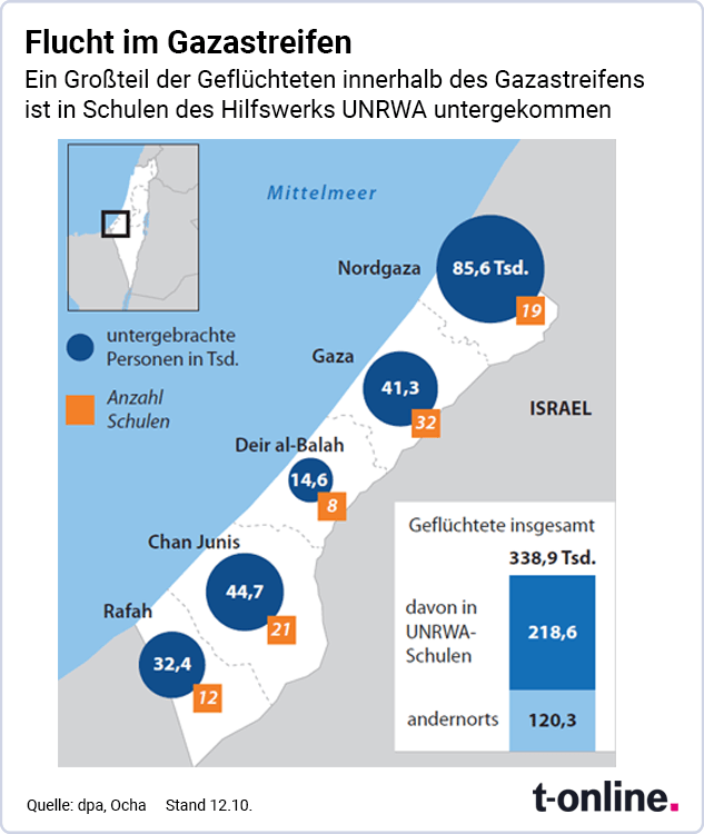Eskalation in Gaza