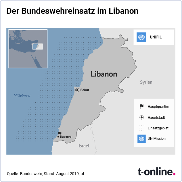 Bundeswehr auf Friedensmission: Im Konflikt zwischen Israel und Libanon geriet die Bundeswehr in Naqoura unter Beschuss.