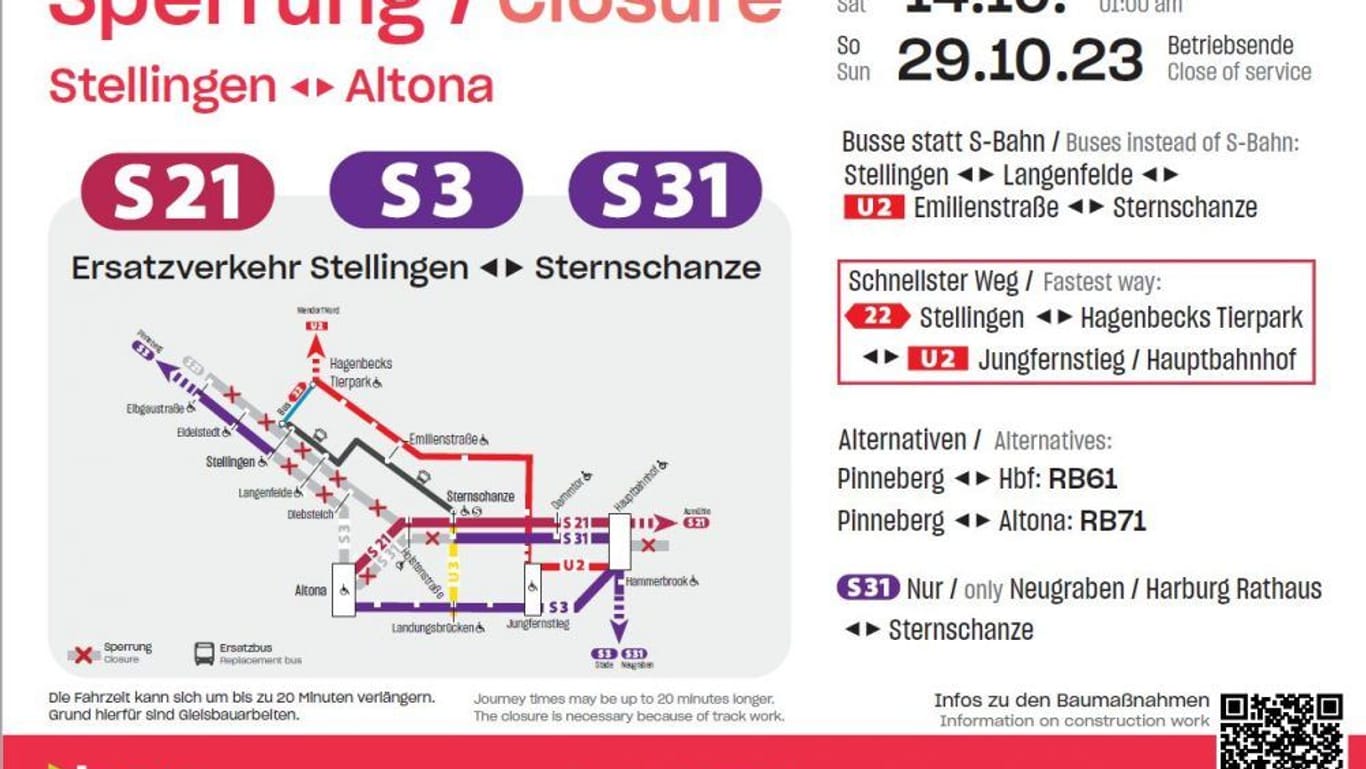 Hamburg: Ab dem Wochenende wird die S-Bahn-Strecke zwischen Altona und Stellingen gesperrt.