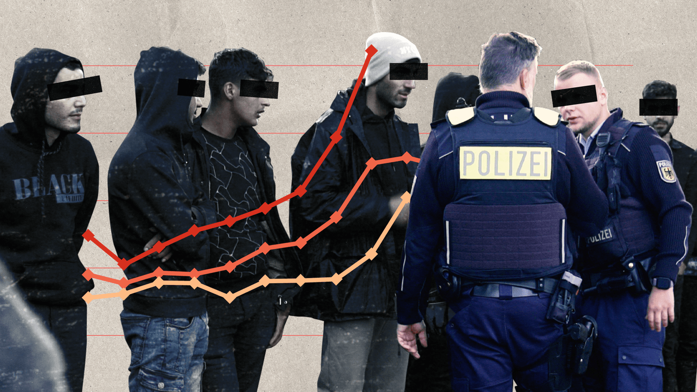 Bundespolizisten kontrollieren eine Gruppe unerlaubt nach Deutschland eingereister Syrer. Auf dem Bild zeigt eine Grafik die Entwicklung unerlaubter Einreisen in den vergangenen Jahren.