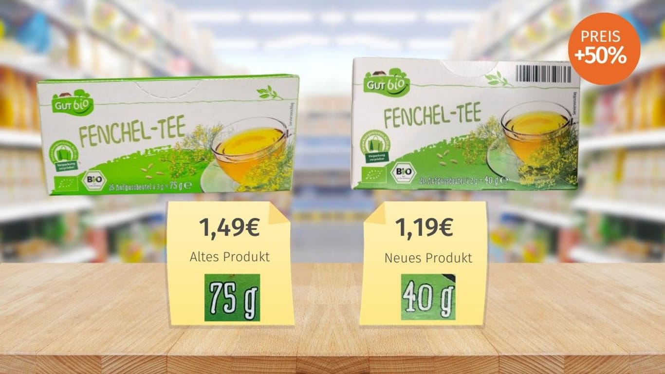 Gut Bio Fenchel-Tee: Das Produkt wurde zur Mogelpackung des Monats November gewählt.