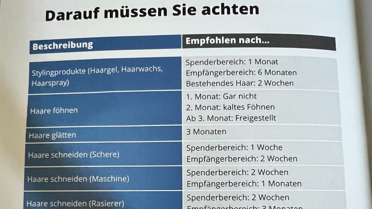 Wichtig nach dem Eingriff: Haare schonen, um das Ergebnis nicht zu gefährden.