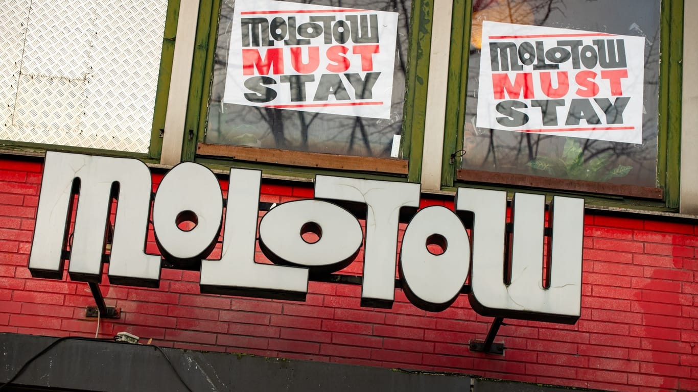 Musikclub Molotow