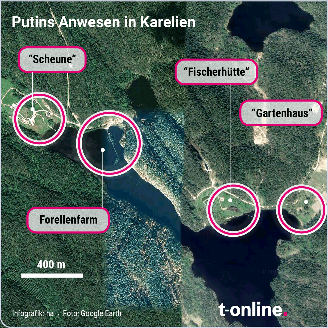 Die drei Villen erstrecken sich rund um eine Bucht im nördlichen Teil des Ladogasees.