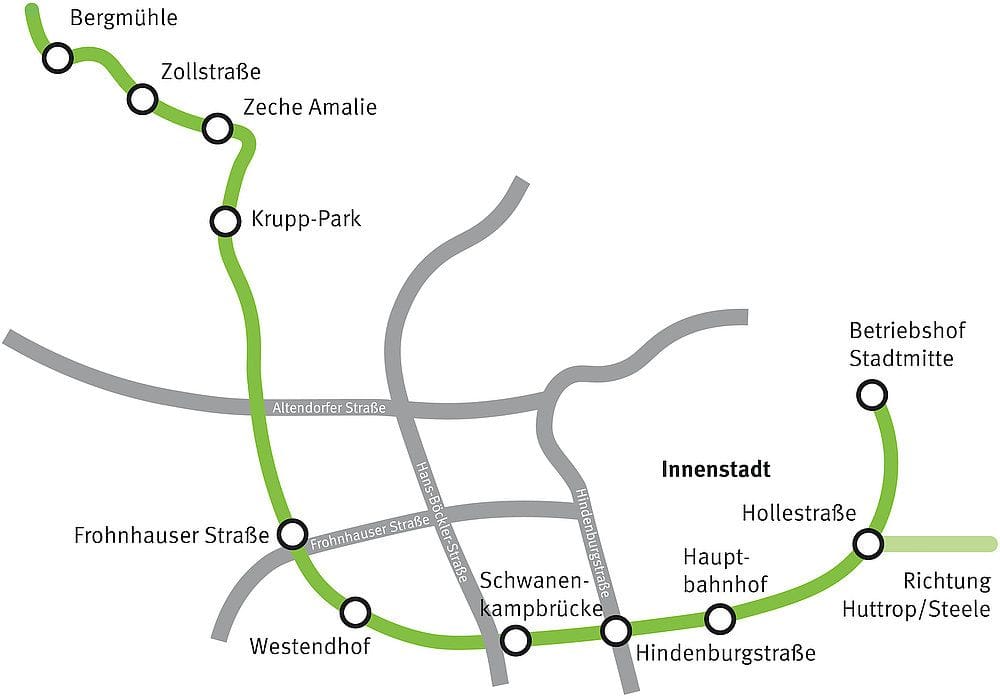 Eine von der Ruhrbahn zur Verfügung gestellte Karte zeigt den Streckenverlauf der neuen oberirdischen Citybahn ab 2026.