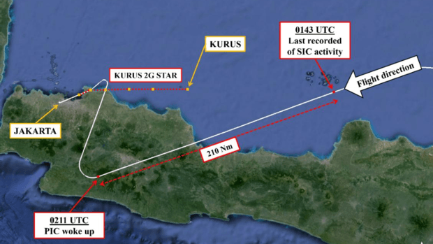 Die Route des Flugs: Lange flog die Maschine in eine Richtung, bis die Pilot aufwachten und den Kurs korrigierten.