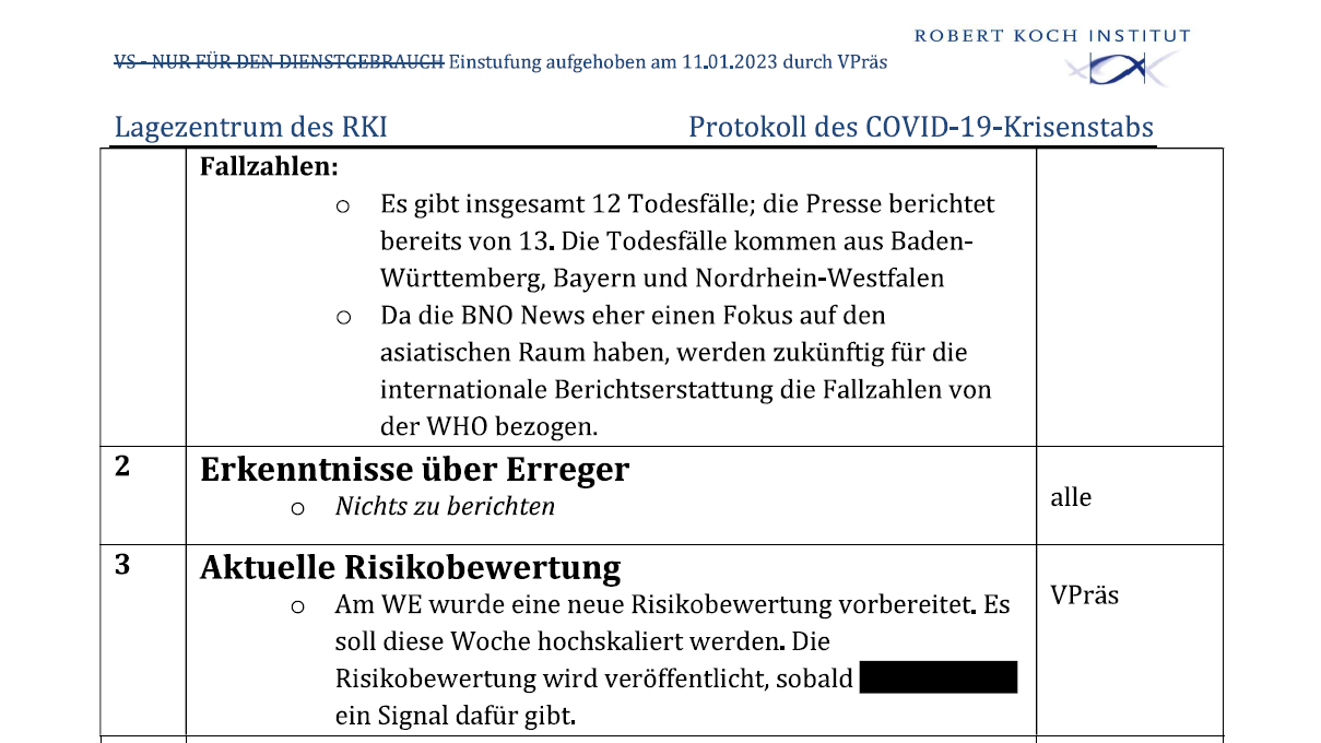 Ausschnitt des RKI-Protokolls vom 16.03.2020: Die Risikobewertung erfolgte durch das RKI selbst.