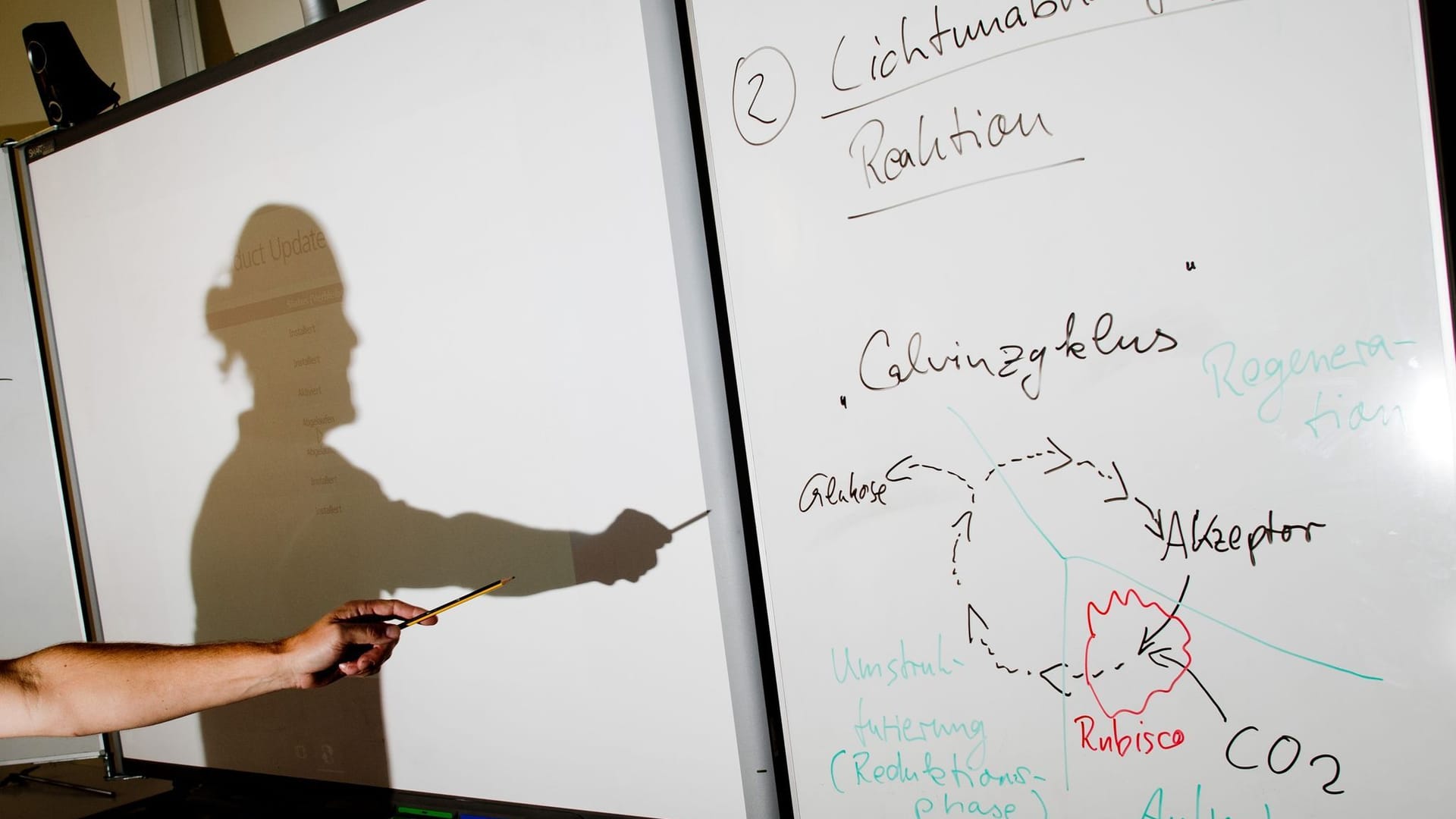 Digitalisierung: Smartboard statt Kreidetafel Digitalisierung: Smartboard statt Kreidetafel