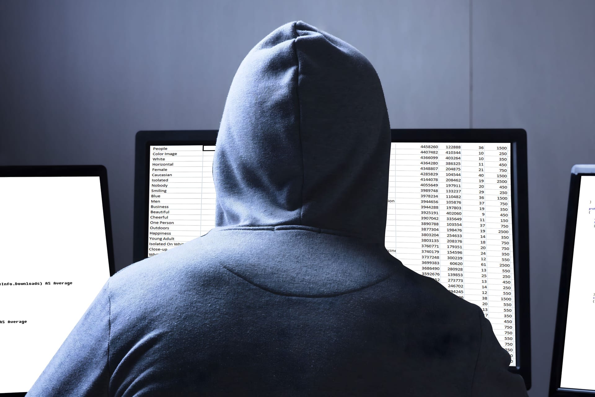 Hacker Using Multiple Computers For Stealing Data