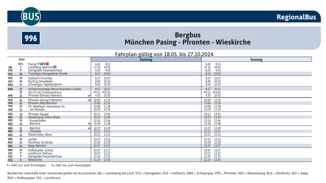 Ein Fahrplan gibt Auskunft über die Abfahrtszeiten aus München Pasing in Richtung Pfronten und Wieskirche.