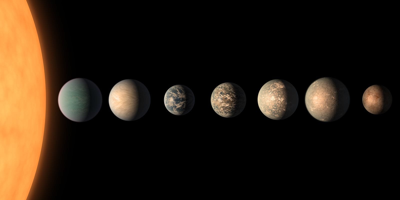 Künstlerische Darstellung vom Trapist-1-System: Drei der Planeten dort befinden sich in der habitablen Zone.