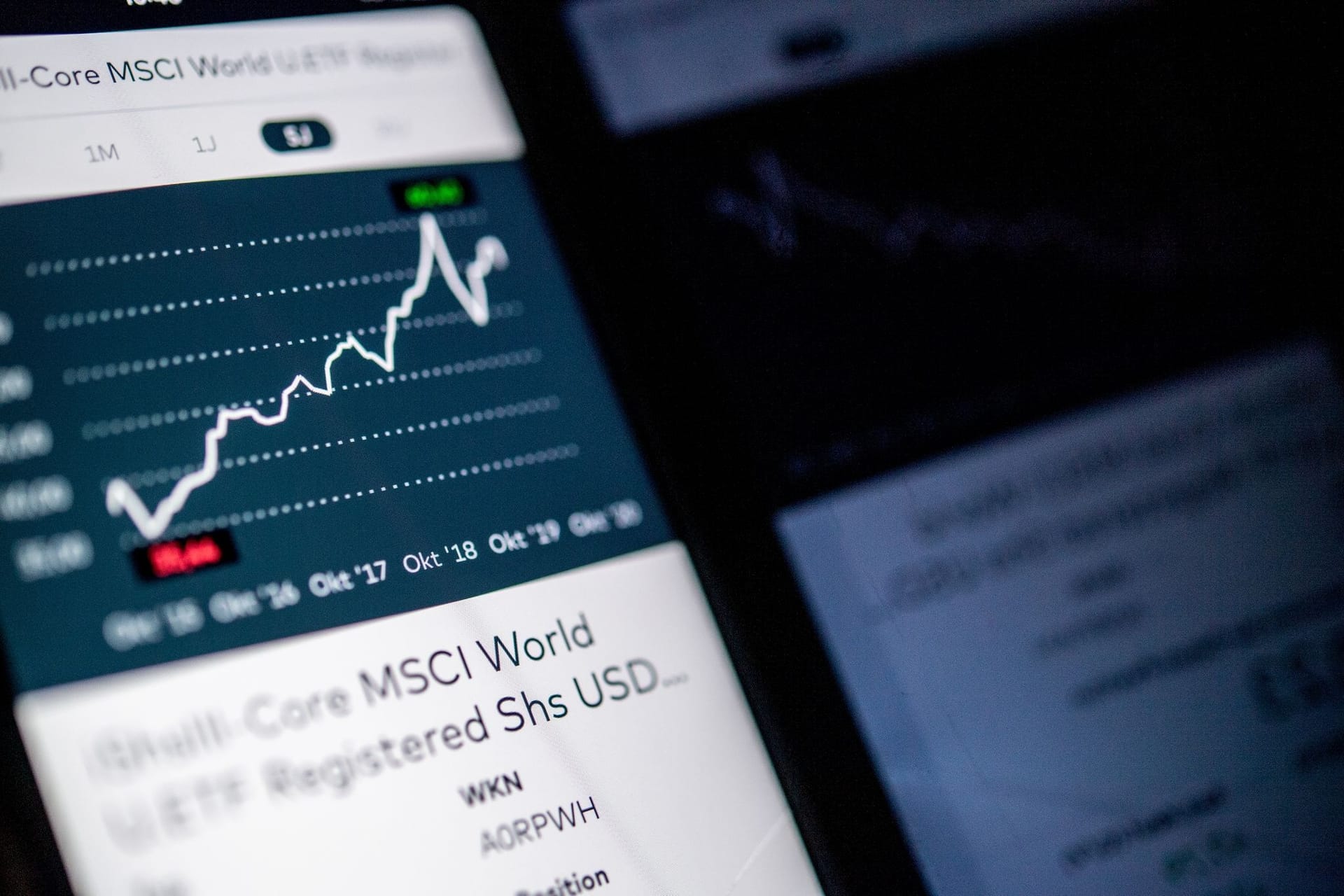 MSCI World Index auf einem Smartphone MSCI World Index auf einem Smartphone