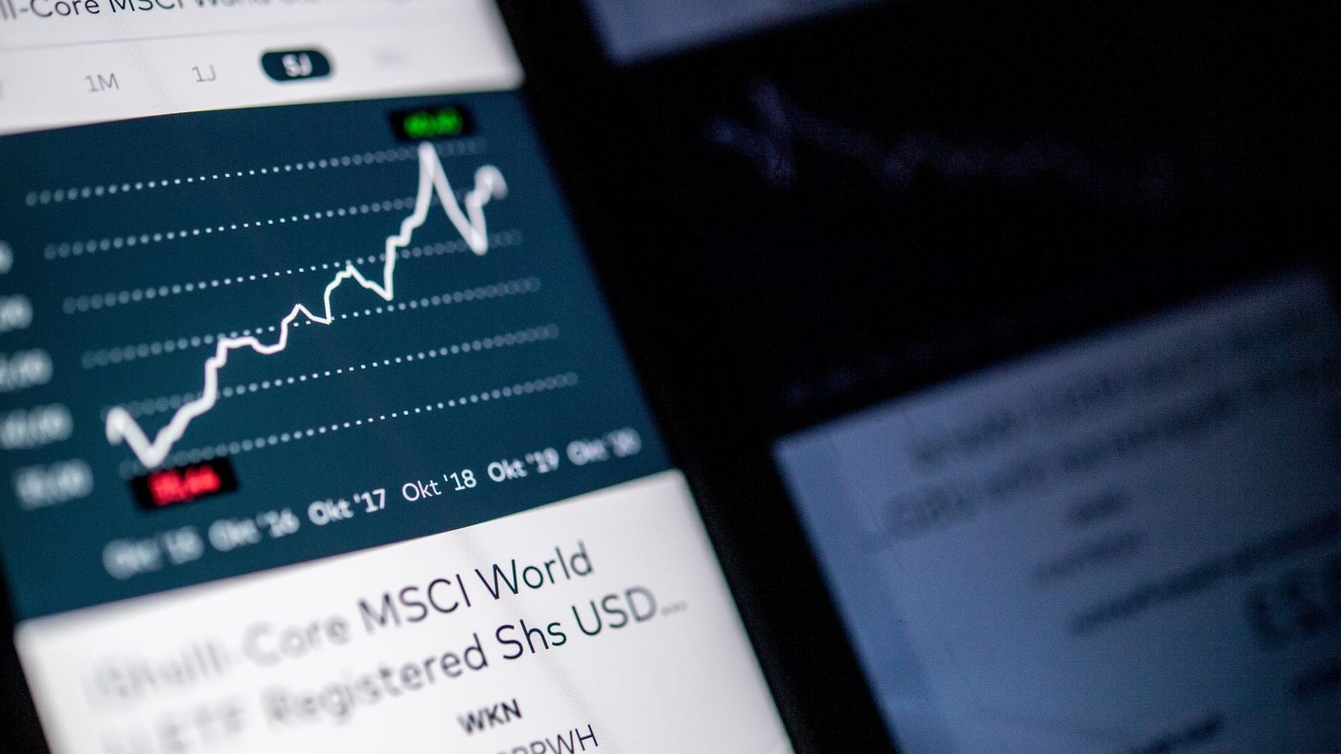 MSCI World Index auf einem Smartphone MSCI World Index auf einem Smartphone