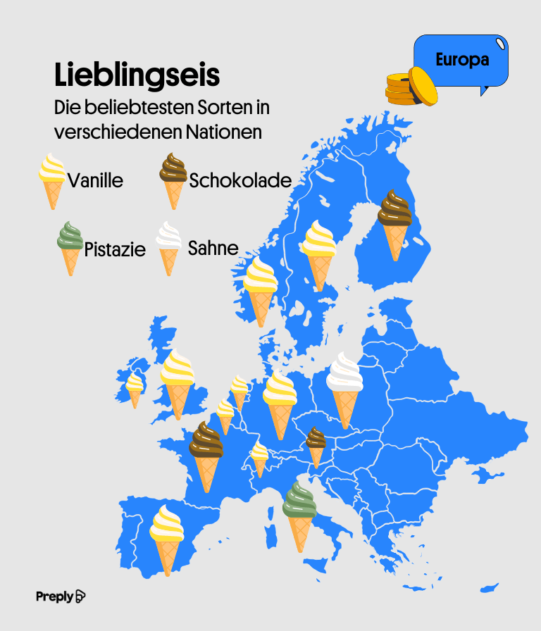 In vielen Ländern in Europa ist Vanille die beliebteste Eissorte, unter anderem in Deutschland, Großbritannien, Spanien und in der Schweiz.