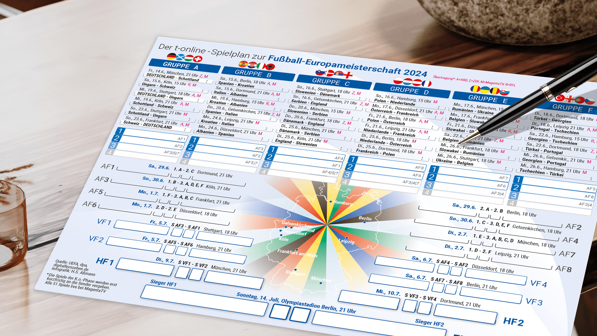 Immer up to date: Den Spielplan zur Fußball-EM 2024 gibt es hier zum Ausdrucken.