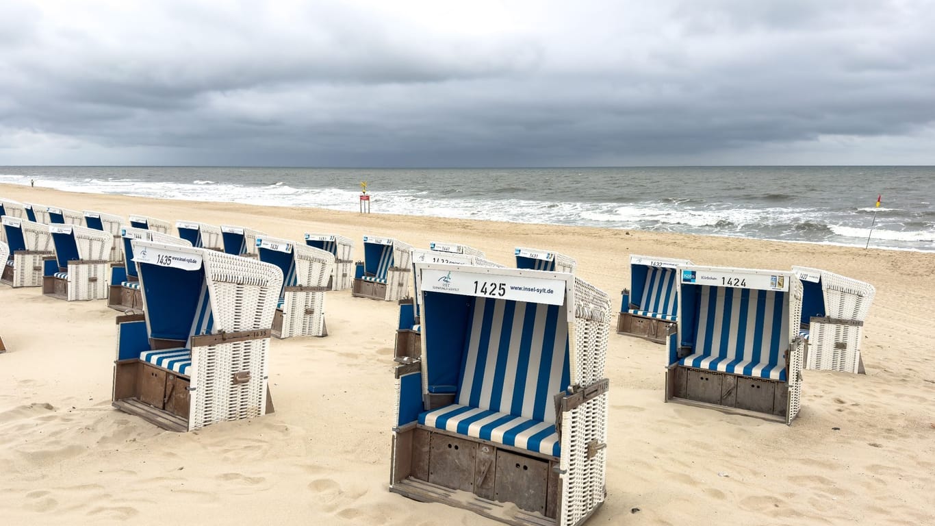 Wetter auf Sylt