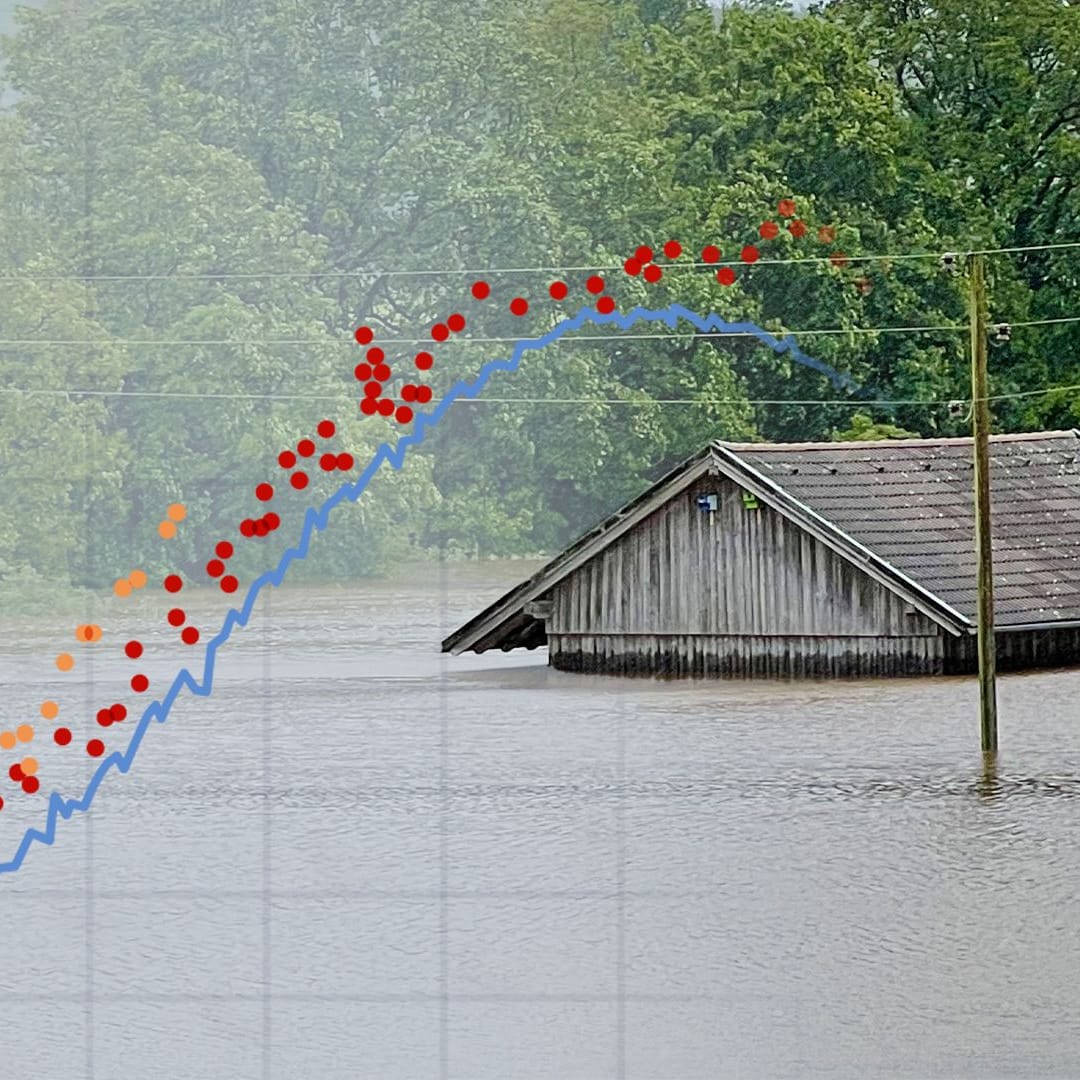 Hochwasser und steigende Meerestemperaturen