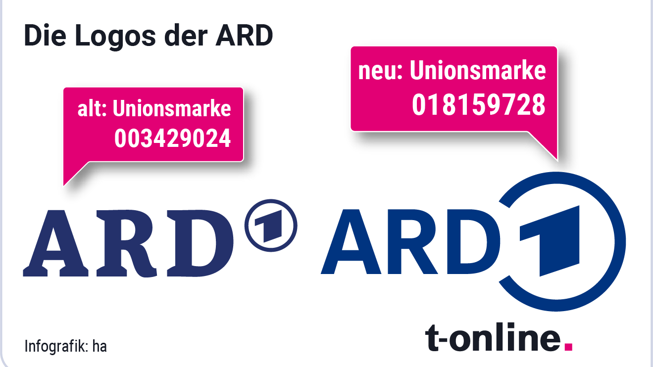 ARD: Das Erste hat sein Logo 2019 überarbeitet und ging mit der alten Variante gegen AUF1 vor.