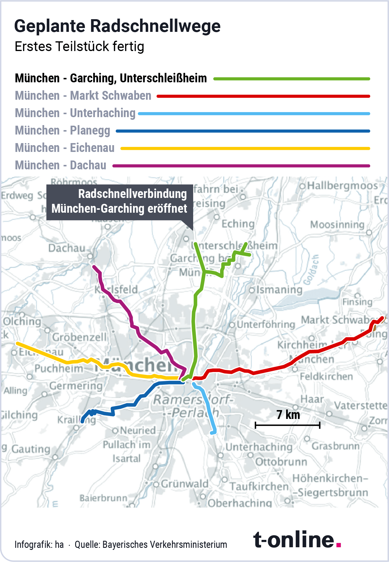 Diese Radschnellverbindungen sind im Ausbauplan für München und das Umland vorgesehen.