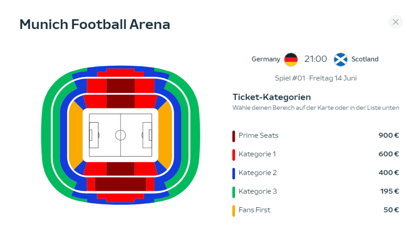 Die Übersicht der UEFA zeigt, wie viel die Tickets für das Eröffnungsspiel zwischen Deutschland und Schottland regulär gekostet haben.