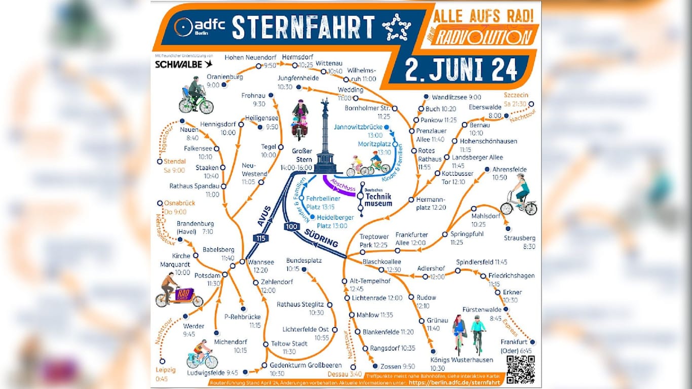 Die Streckenführung der Fahrrad-Sternfahrt: Auf 20 Routen geht es zum Deutschen Technik Museum in Berlin.