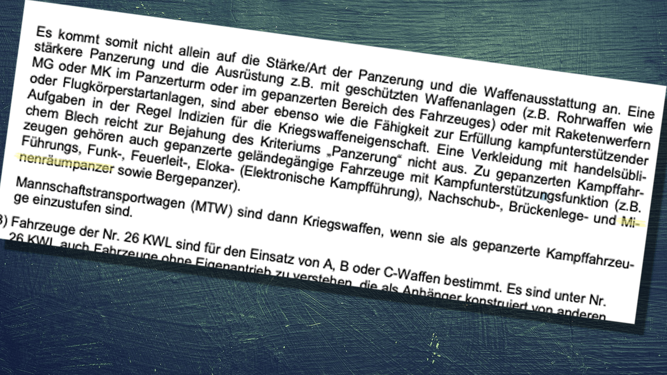 Erläuterungen zur Kriegswaffenliste. Explizit erwähnt: Minenräumer.