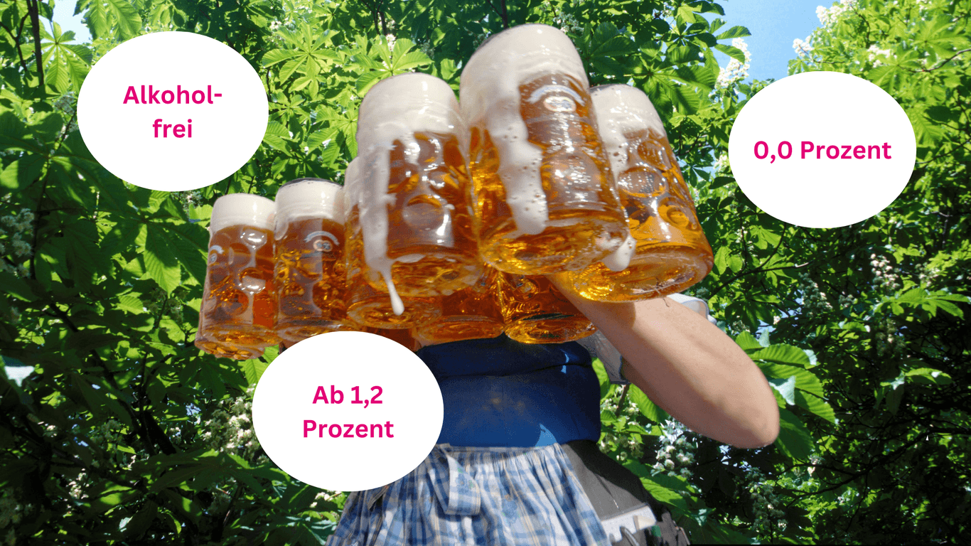 Bier: Alkoholfreies Bier darf laut Gesetz maximal 0,5 Volumenprozent Alkohol enthalten.