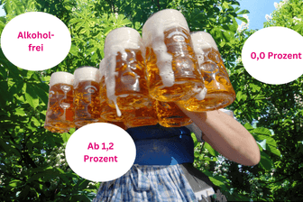 Bier: Alkoholfreies Bier darf laut Gesetz maximal 0,5 Volumenprozent Alkohol enthalten.
