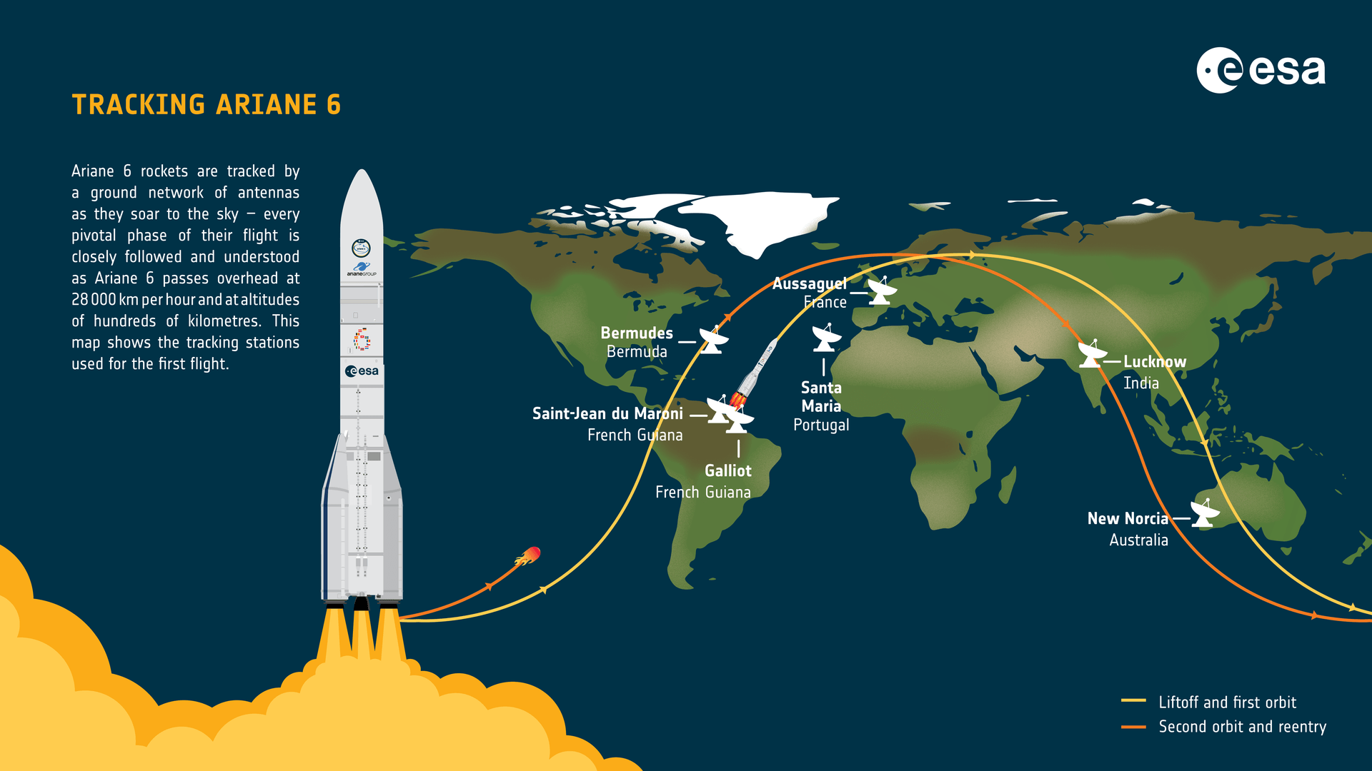 Die Karte zeigt die Flugbahn und die Tracking-Stationen, die den Kontakt zur Trägerrakete während ihres dreistündigen Fluges halten.