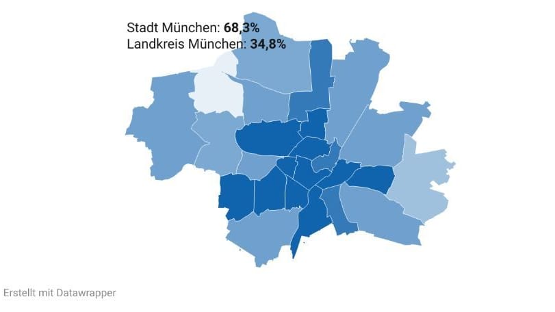 Im Vergleich zur Stadt ist die ländlichere Region Münchens weniger gut mit schnellem Internet versorgt.