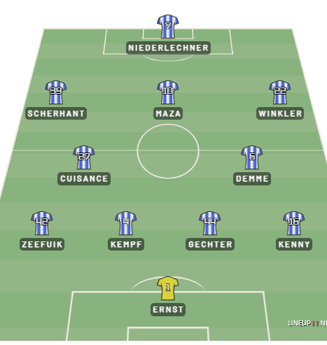 Die t-online-Variante der Hertha-Aufstellung gegen Regensburg