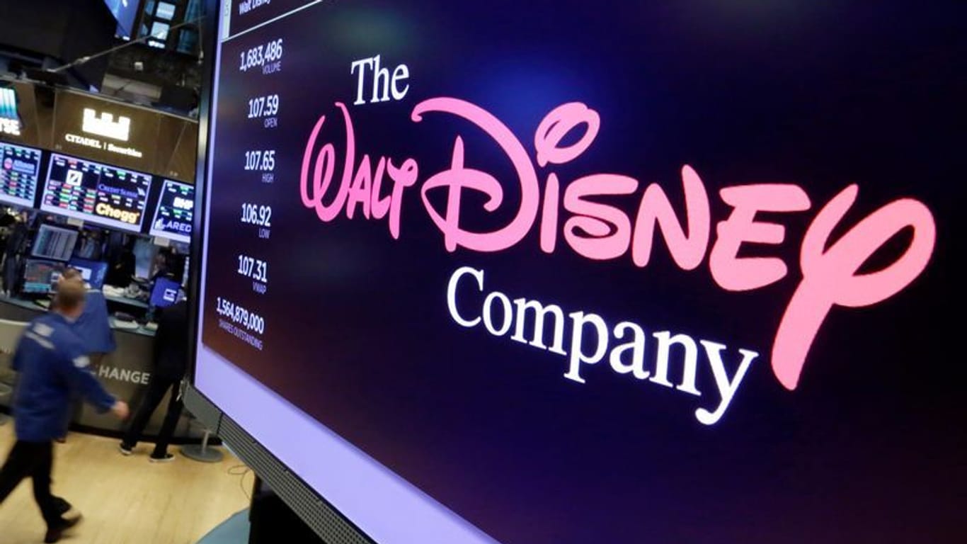 The Walt Disney Company an der Börse