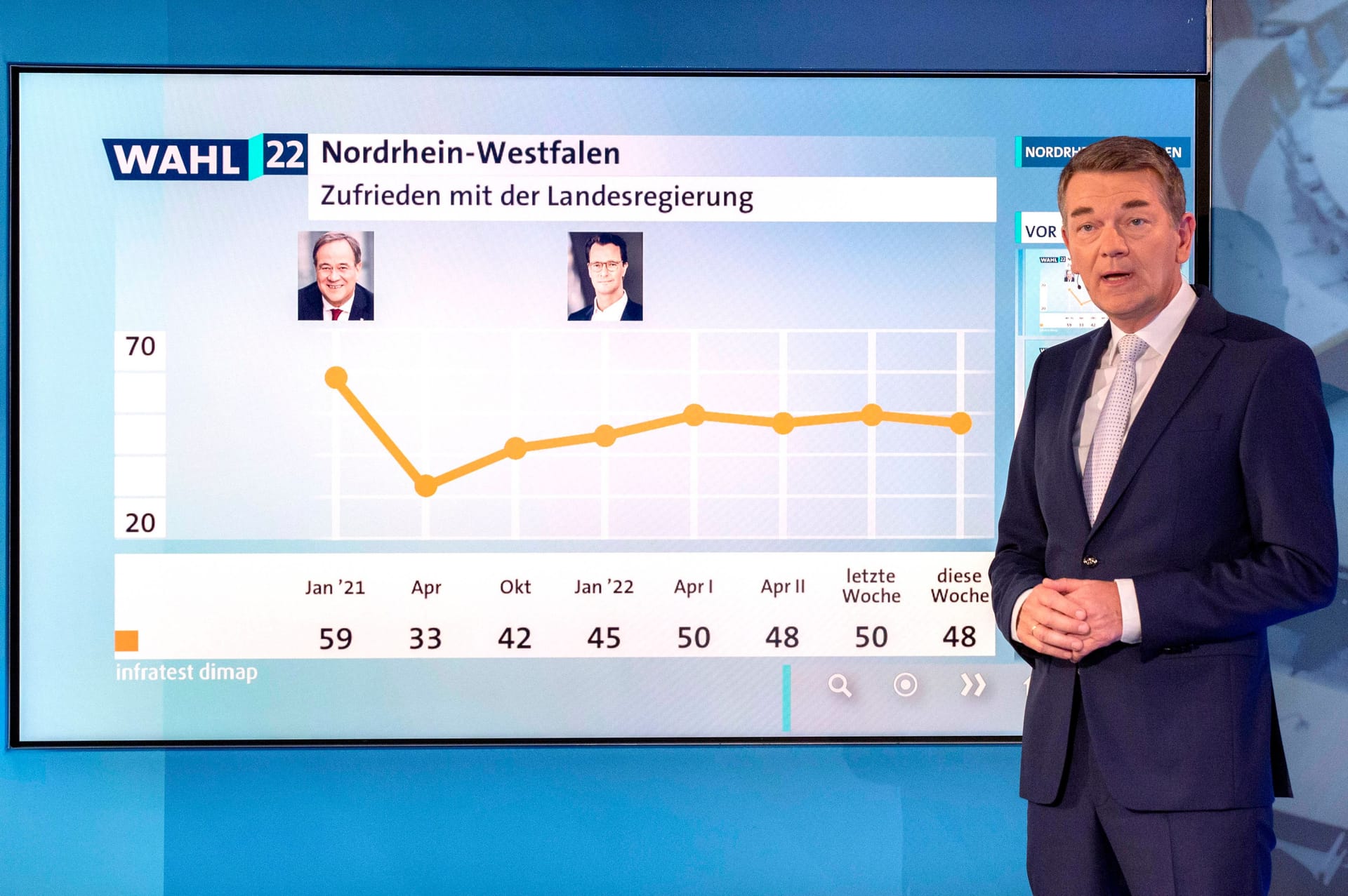 Jörg Schönenborn 2022 am Wahlabend der 18. Landtagswahl in Nordrhein-Westfalen im Landtag.