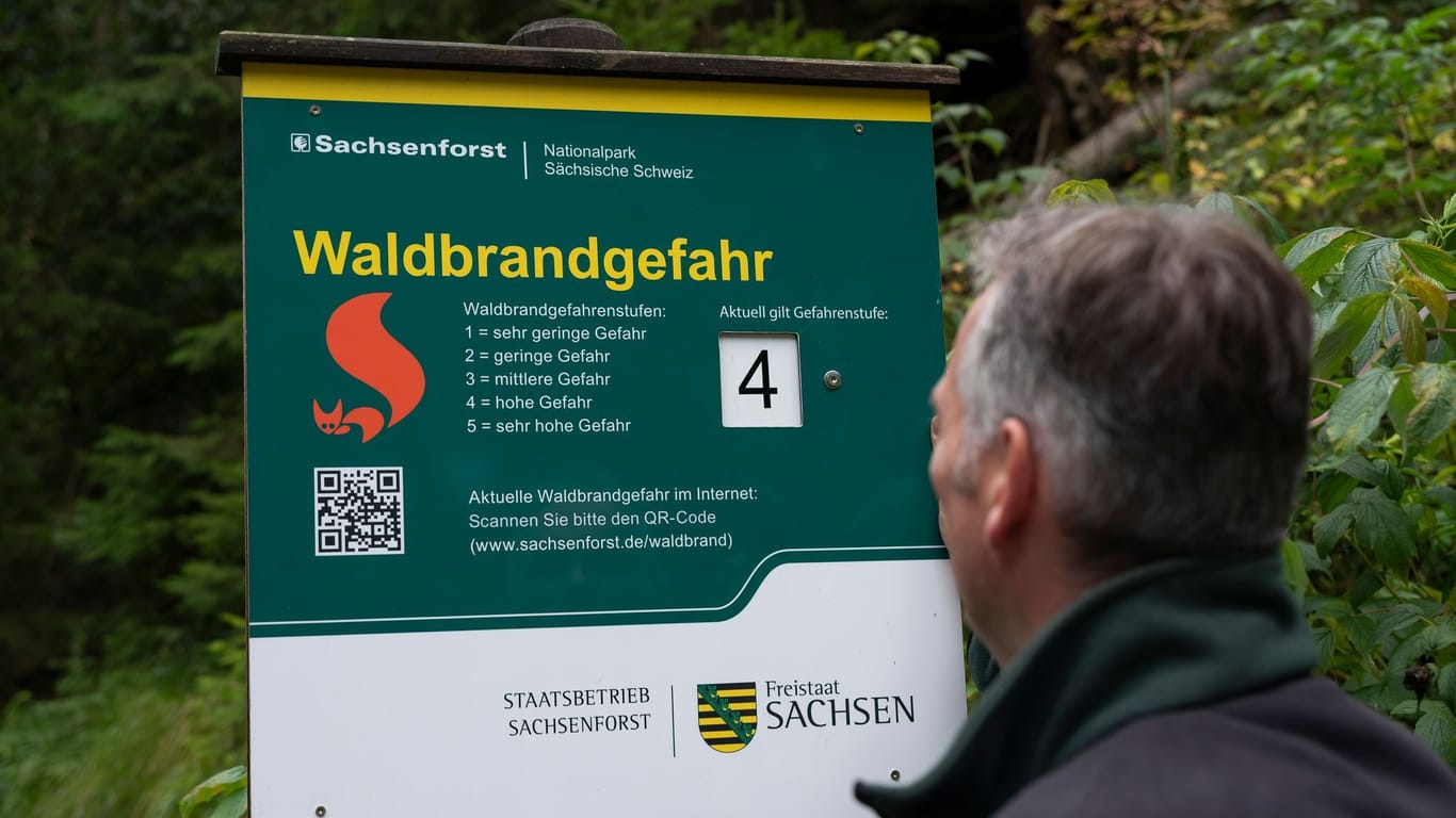 Waldbrandwarnung