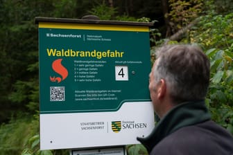 Waldbrandwarnung